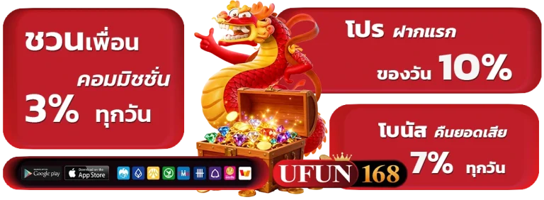 สมัครสมาชิก ufun 168